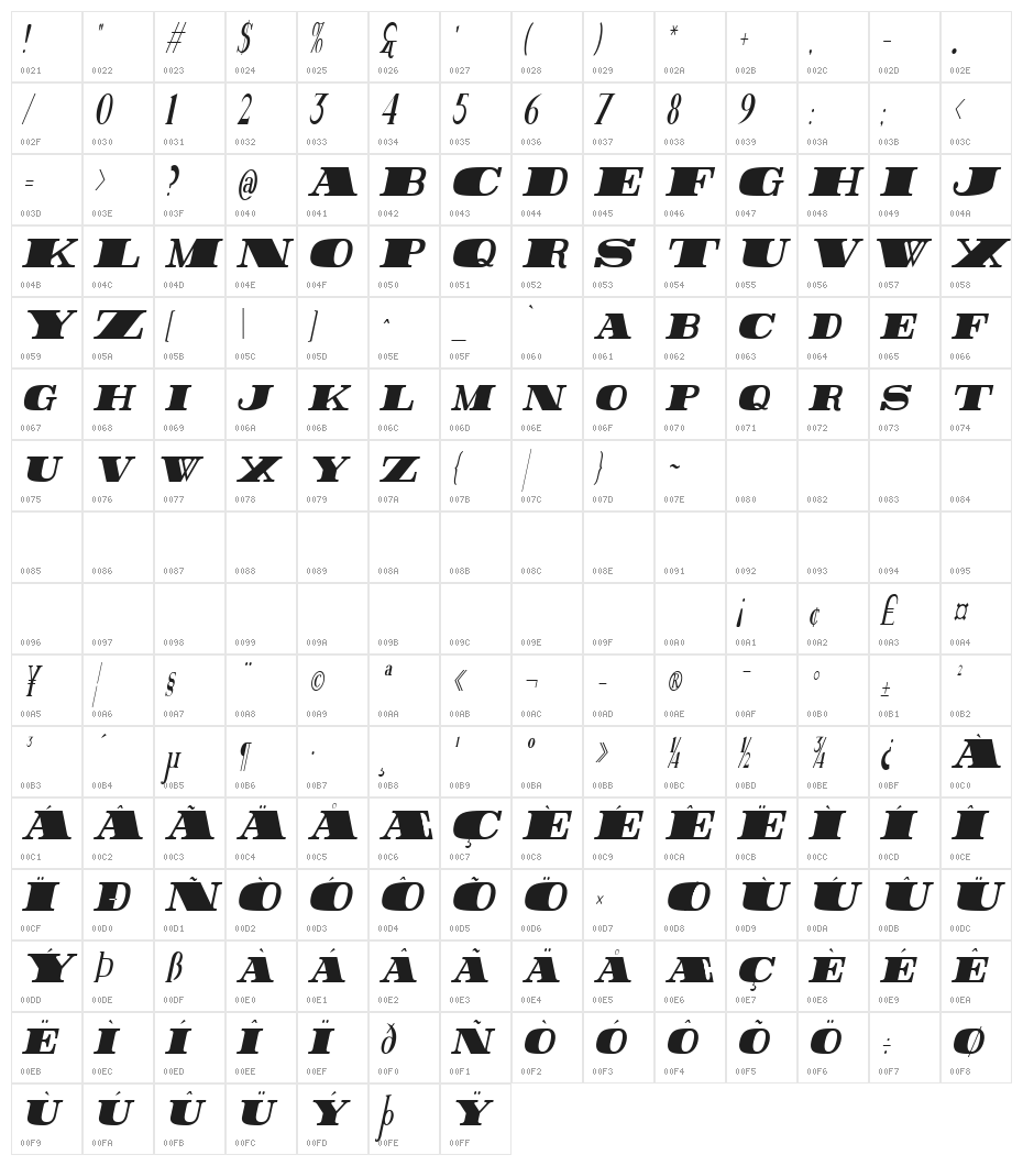 Rider Tall Ultra-condensed ExtraBlack Italic Character Map