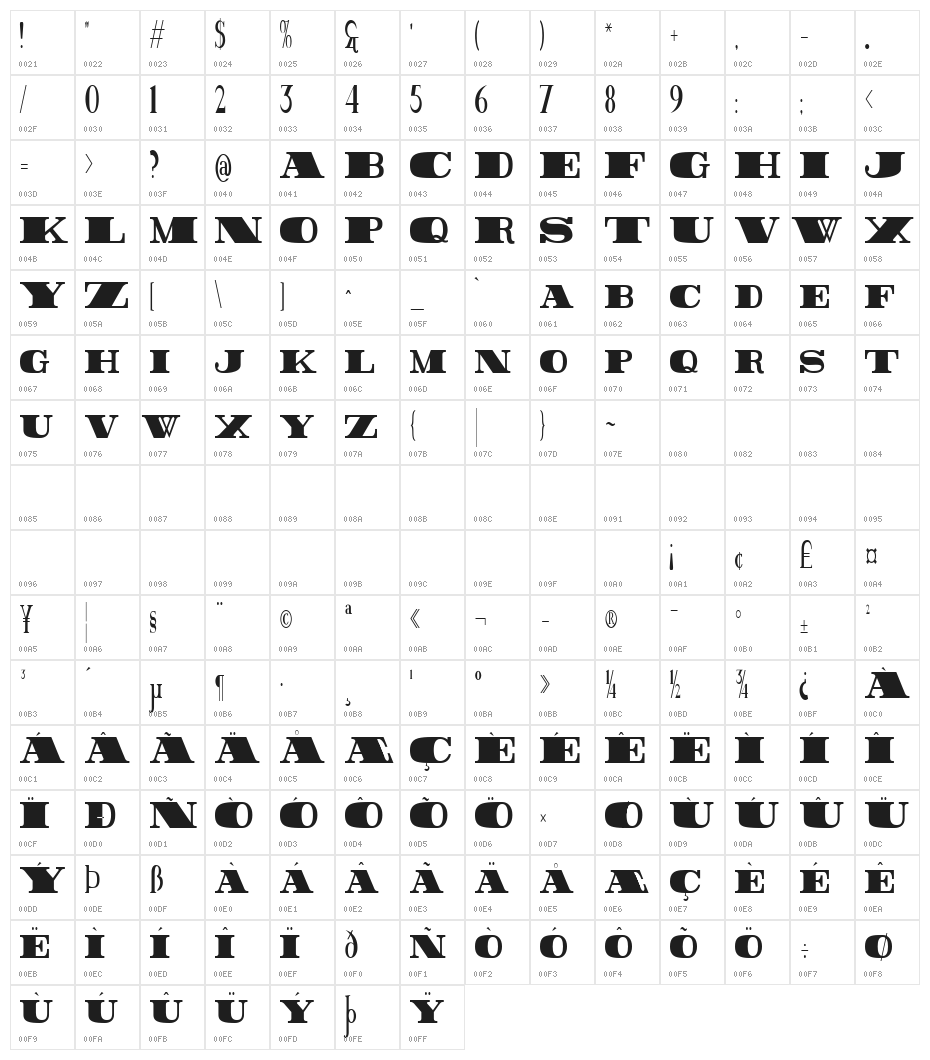 Rider Tall Ultra-condensed ExtraBlack Character Map