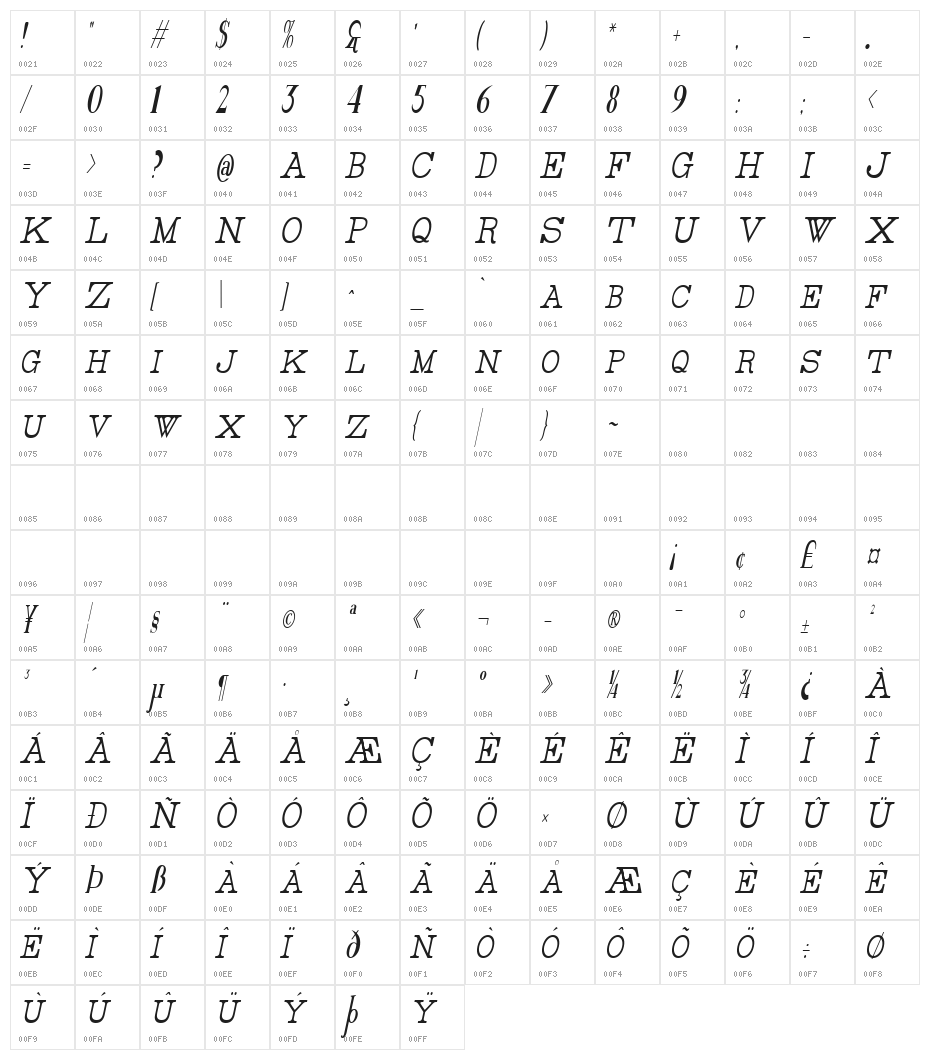 Rider Tall Ultra-condensed Light Italic Character Map