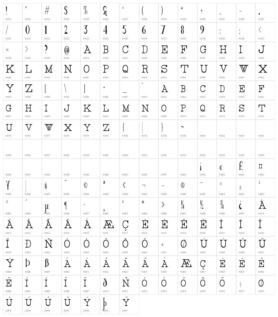 Rider Tall Ultra-condensed Light Character Map