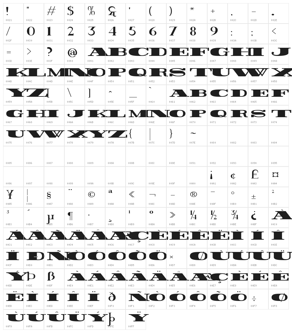 Rider Wide Expanded ExtraBlack Character Map