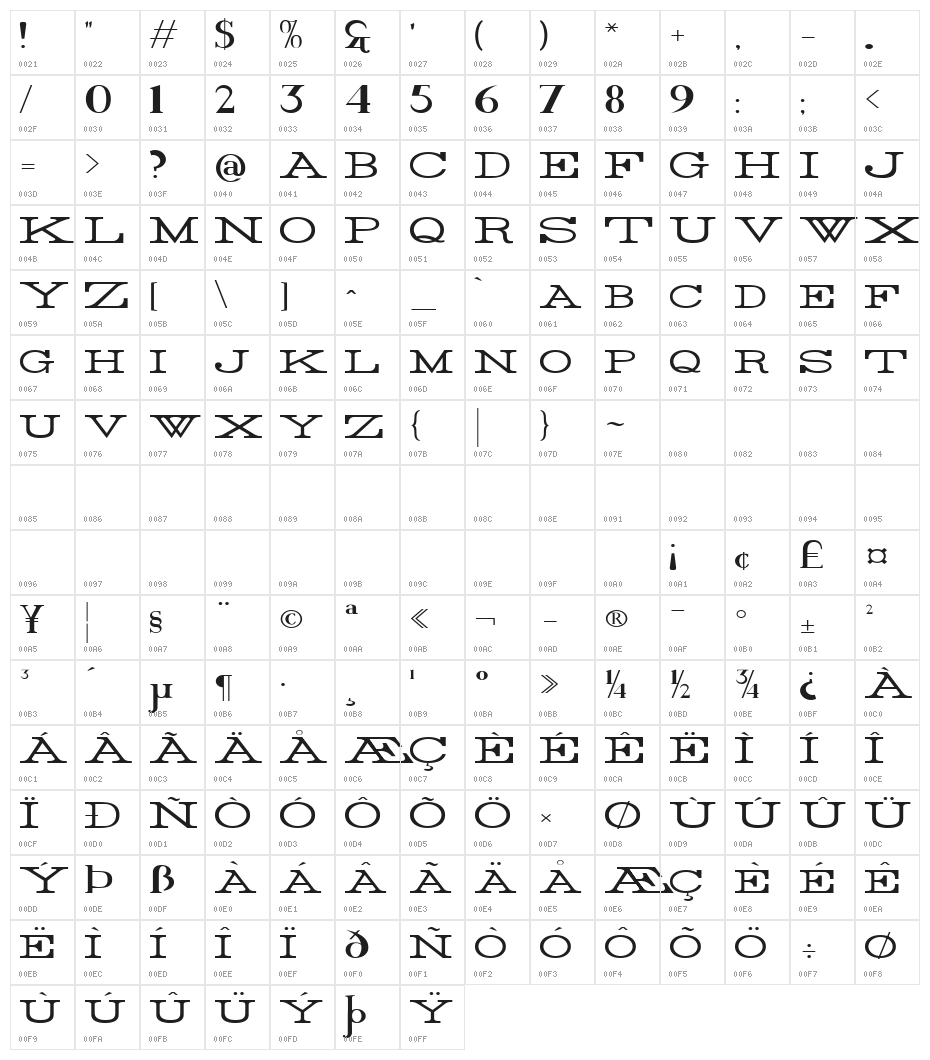 Rider Wide Expanded Light Character Map