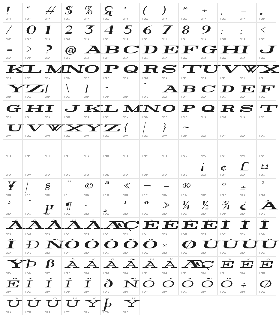 Rider Widest Ultra-expanded Bold Italic Character Map