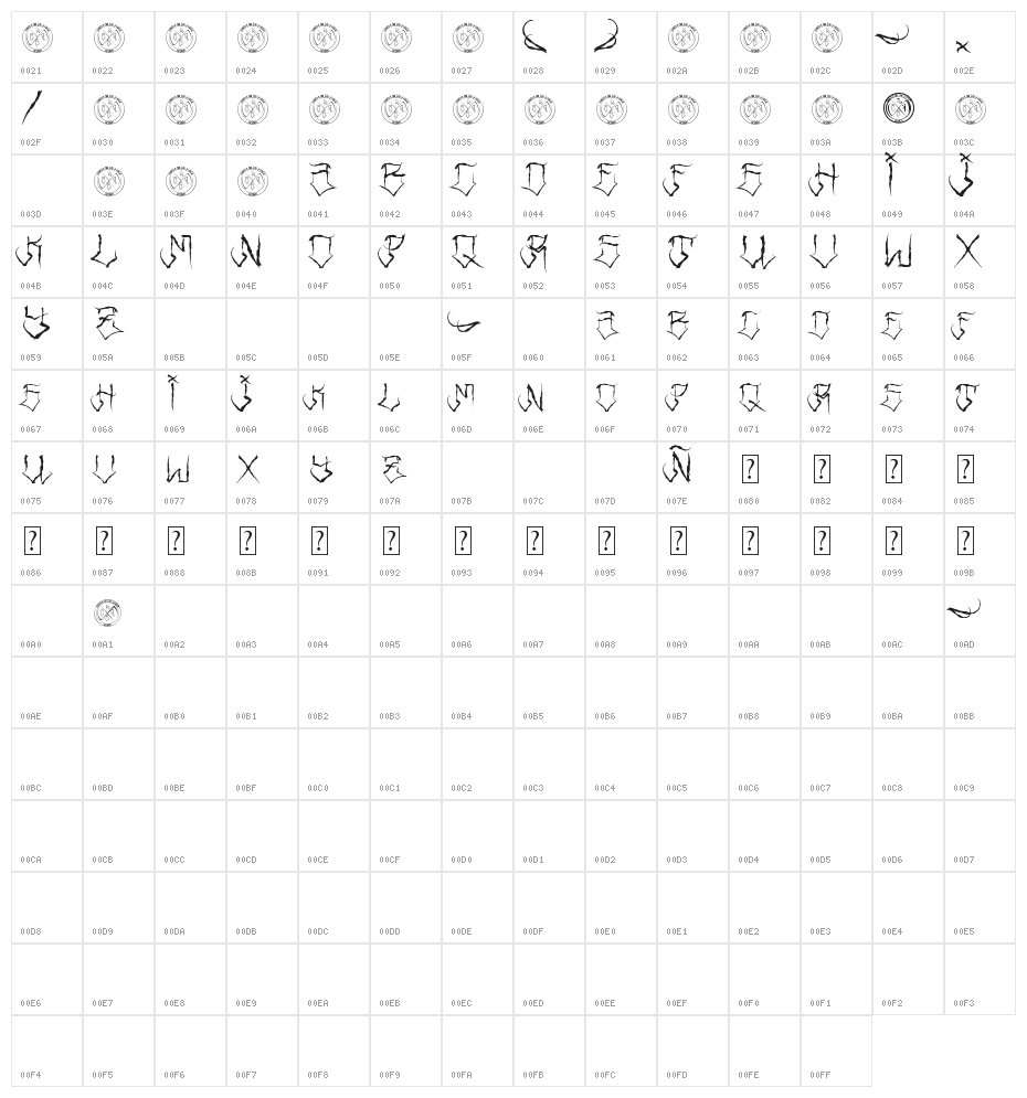 Riders Font Character Map