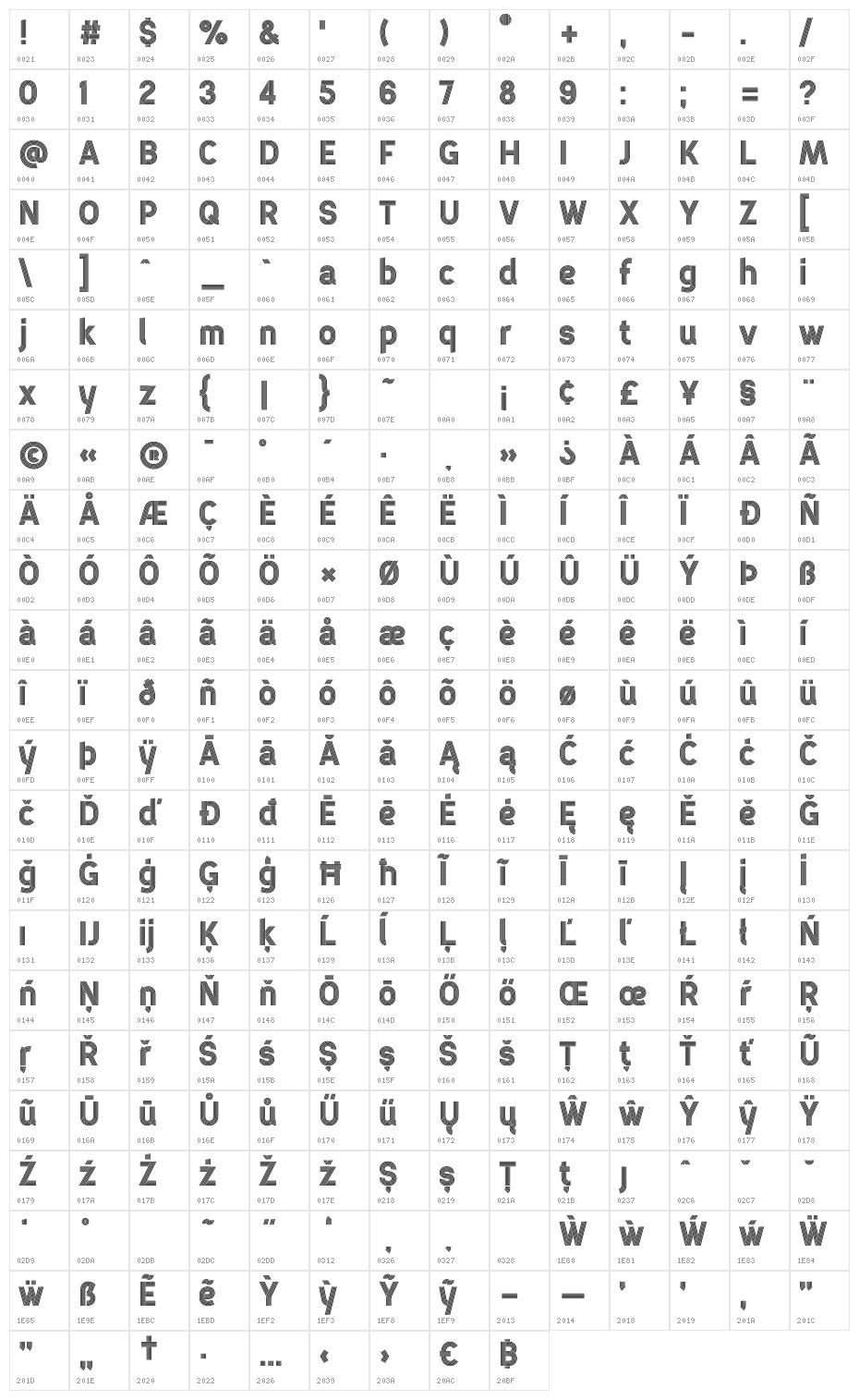 Ridge 5 Bold Character Map