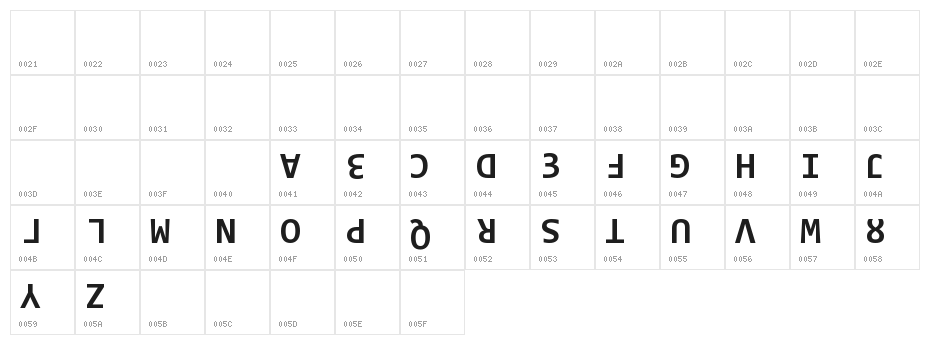 Ridicode Character Map