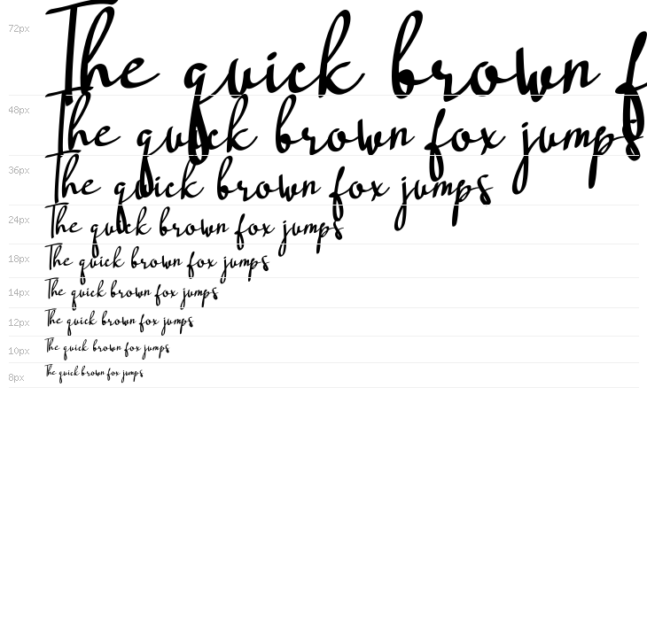 Riding Monday Waterfall