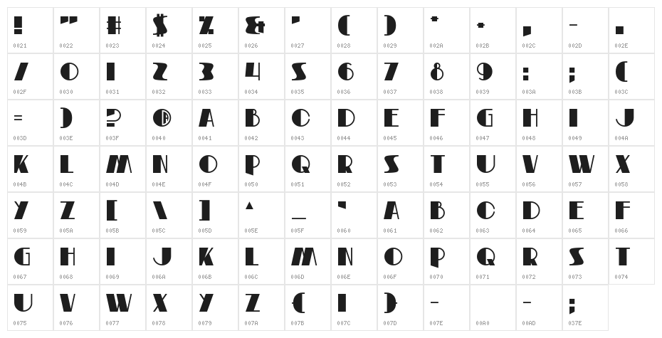 Riemann Theatre Character Map