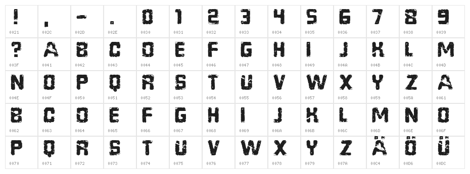 Riesa Regular Regular Character Map