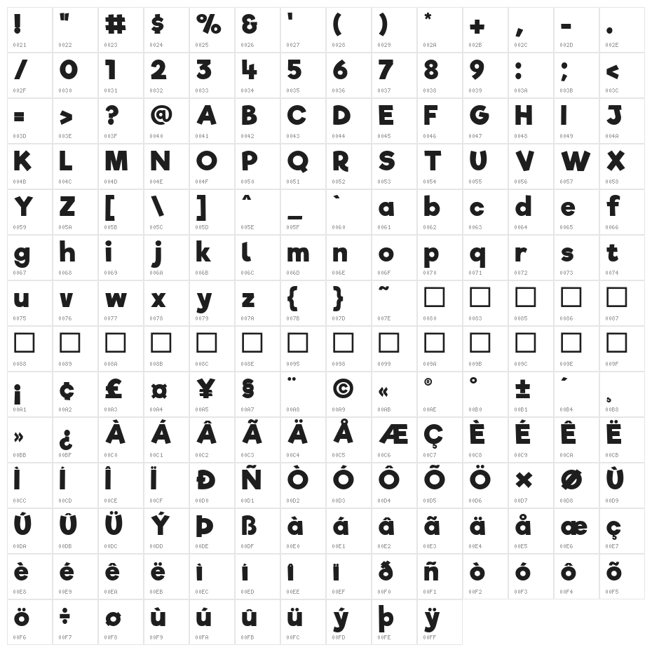 Riffic Free Medium Bold Character Map