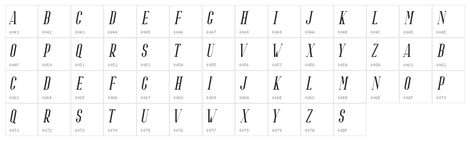 Riffle Free Italic Character Map