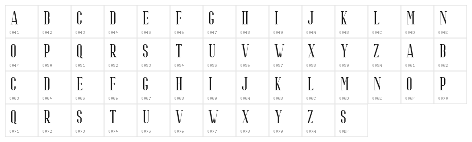 Riffle Free Regular Character Map
