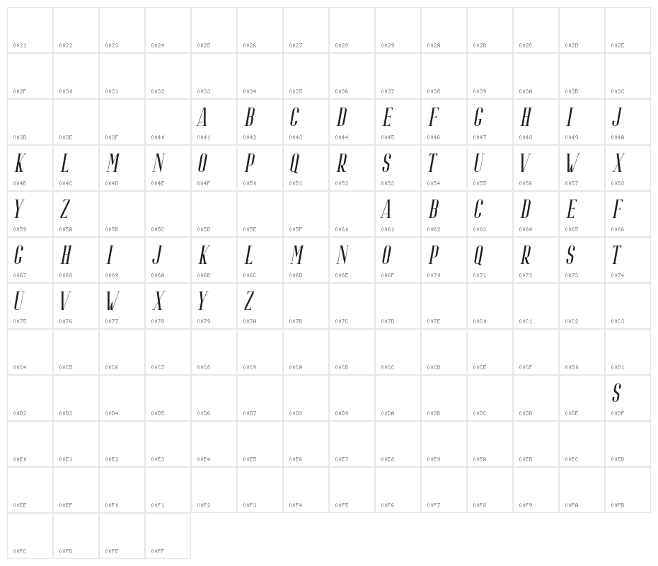 RiffleFree-Italic Character Map