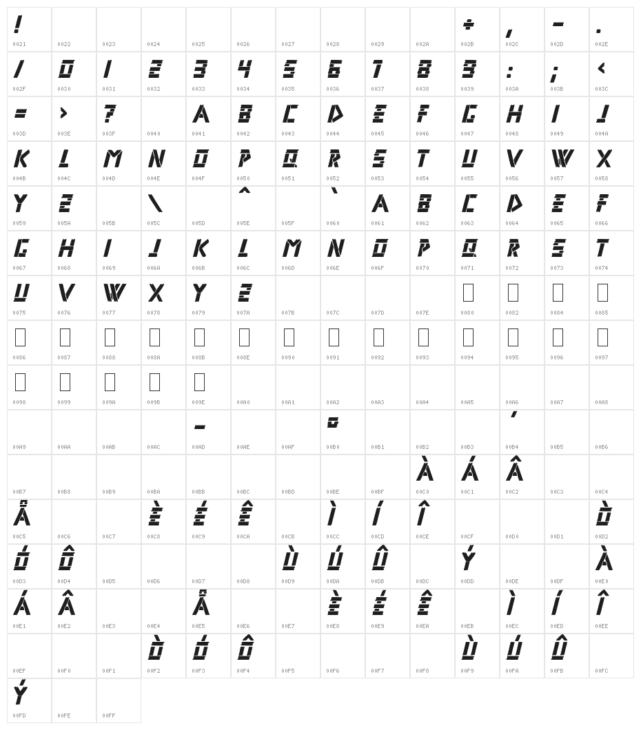 Rifle 1 Character Map