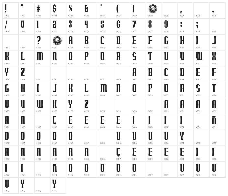 Rifle Casual Character Map