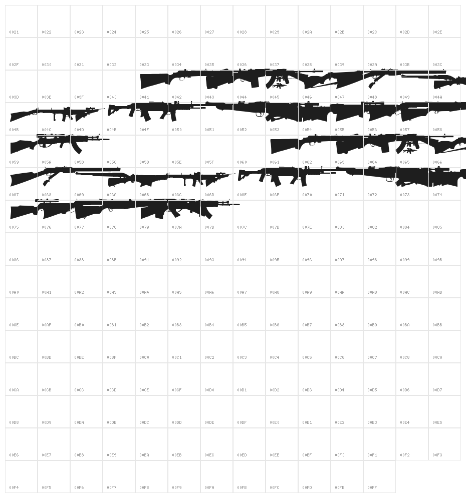 Rifle bats tfb Character Map