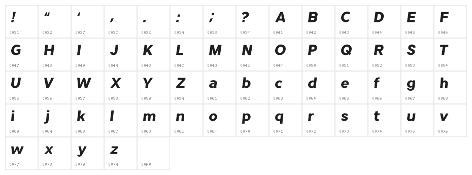 Rifqan Regular Character Map