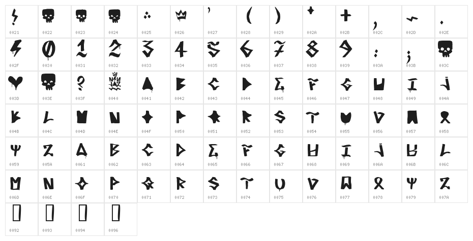 Rifredi Rude Boy Character Map