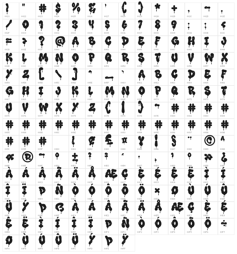 Rift Punk Drip Drip Character Map