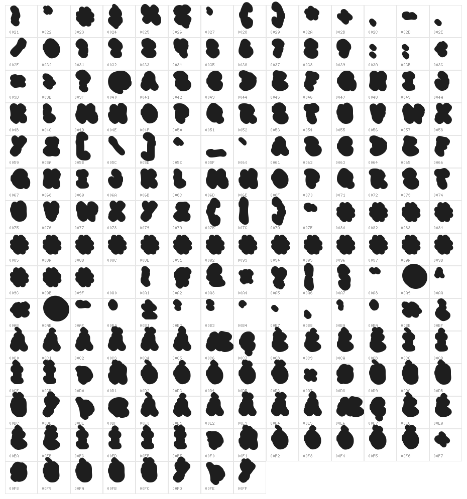 Rift Punk Extrude Extrude Character Map
