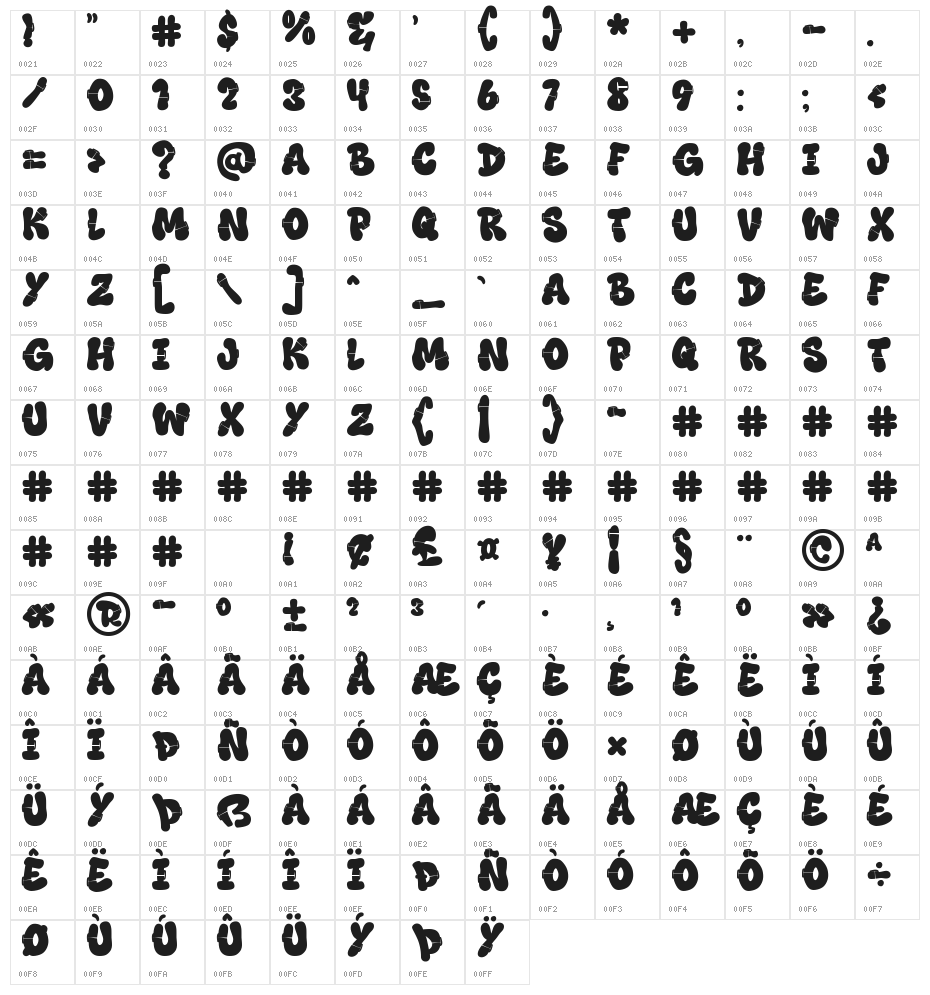 Rift Punk Solid Solid Character Map