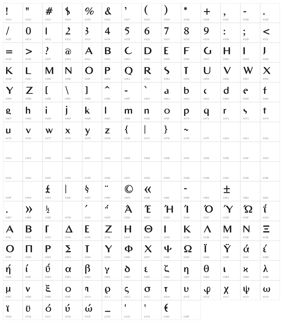 RighOn Bold Character Map