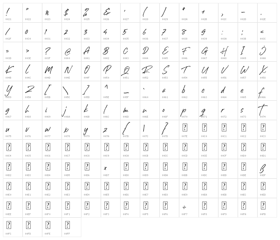 Right Gilligant Character Map