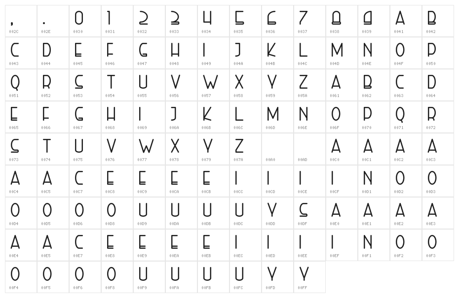 Right Hand Bold Character Map