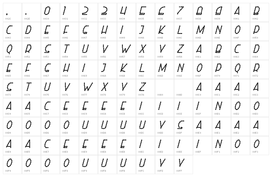 Right Hand ExtBoldItalicDash Character Map