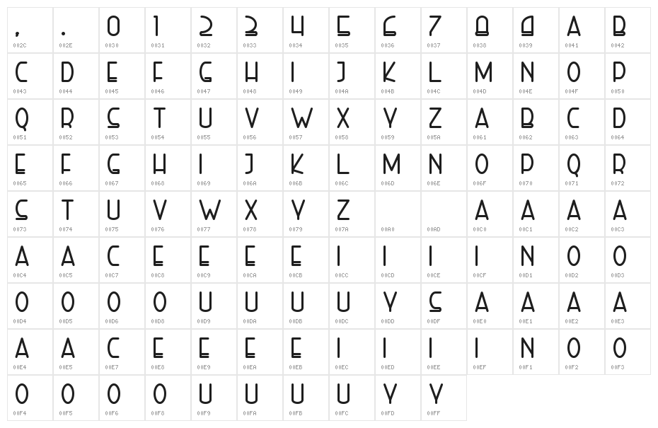 Right Hand Extra Bold Character Map