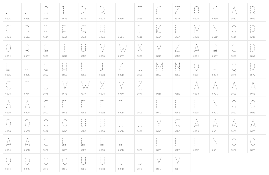 Right Hand Hairline Dash Character Map
