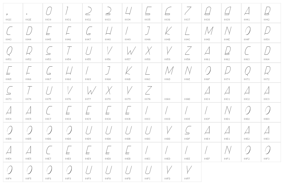 Right Hand Hairline Italic Character Map