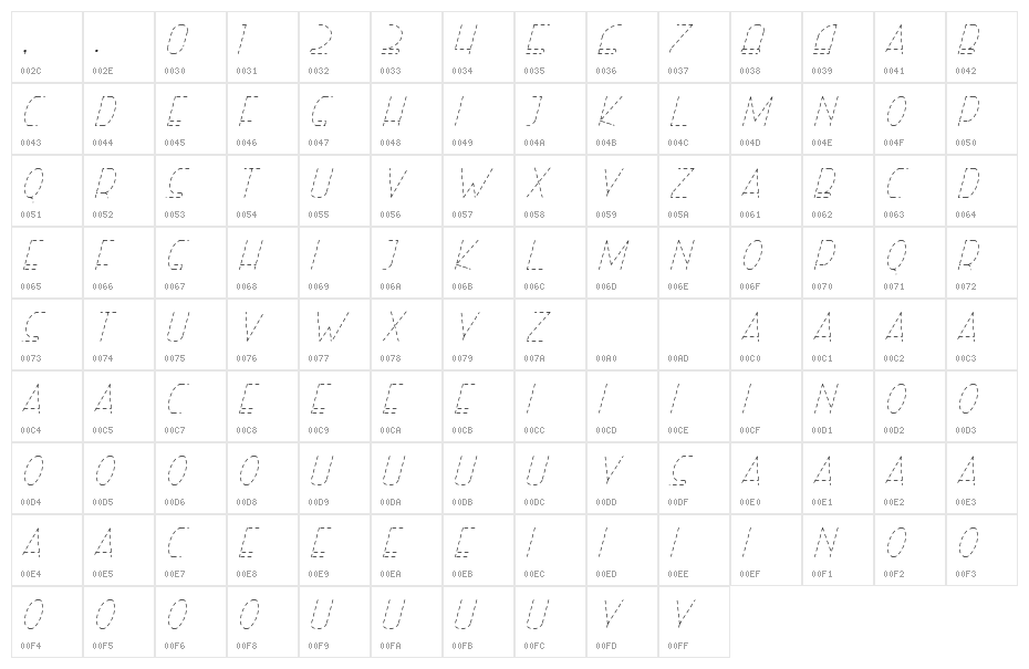 Right Hand HairlineItalicDash Character Map
