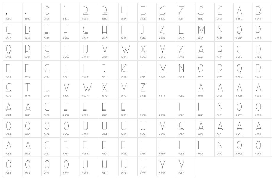 Right Hand Hairline Character Map