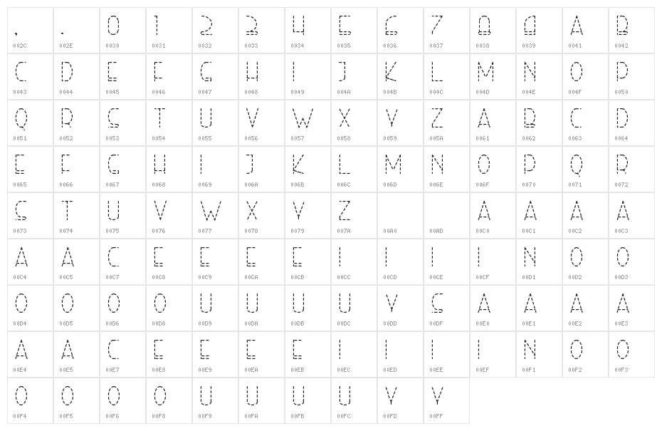 Right Hand Light Dash Character Map