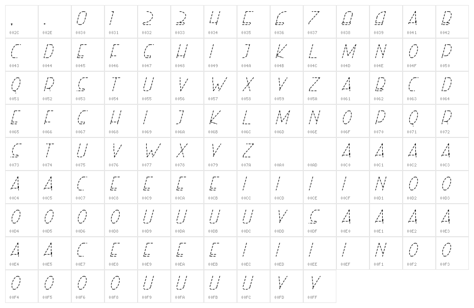 Right Hand Light Italic Dash Character Map