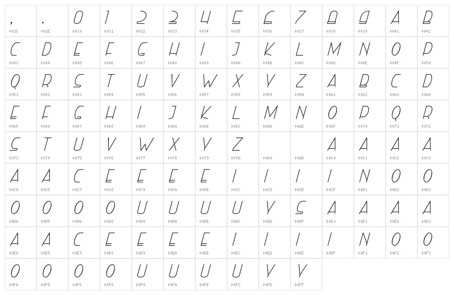 Right Hand Light Italic Character Map
