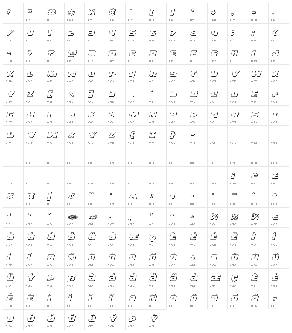 Right Hand Luke 3D Italic Character Map