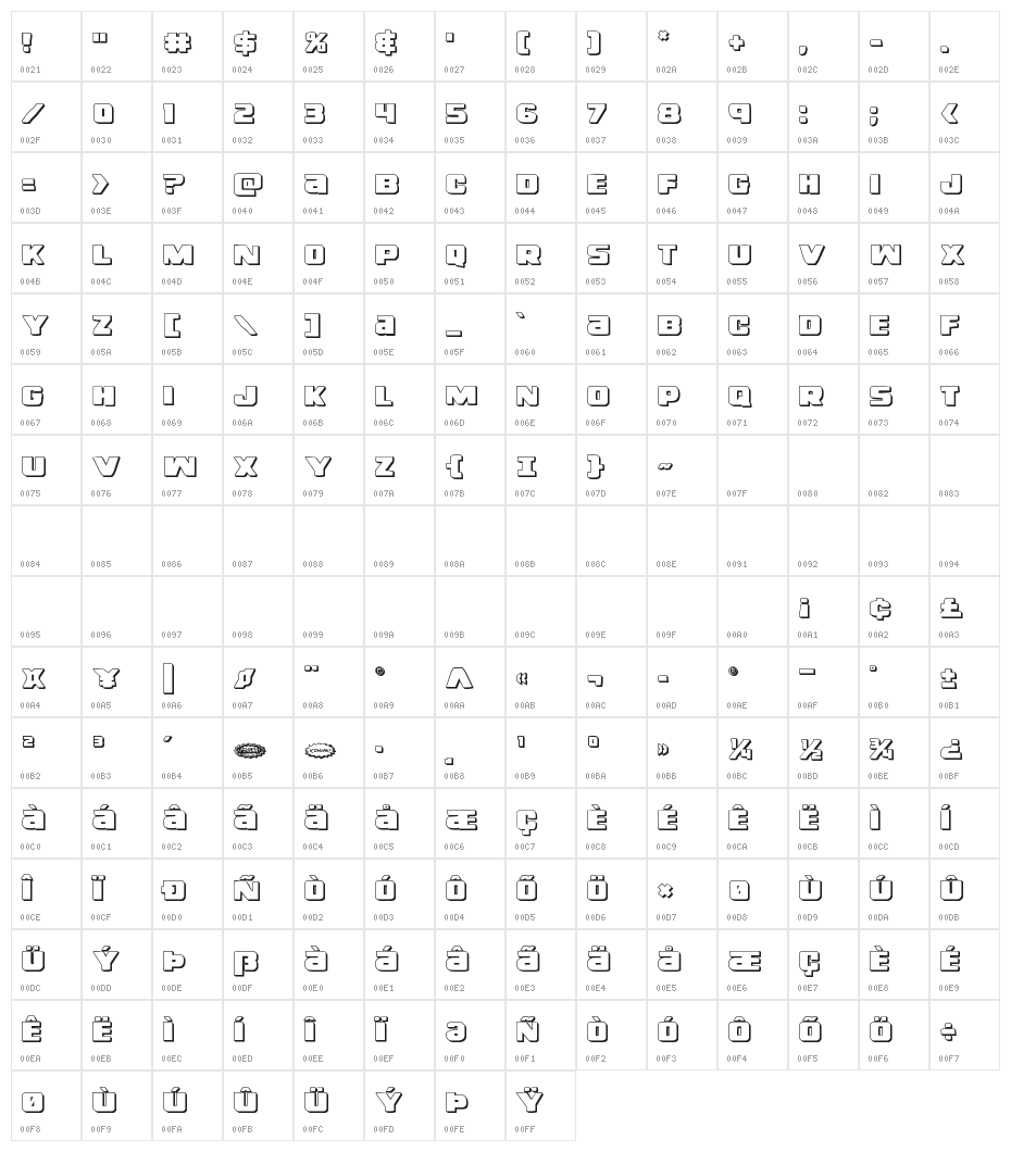 Right Hand Luke 3D Character Map