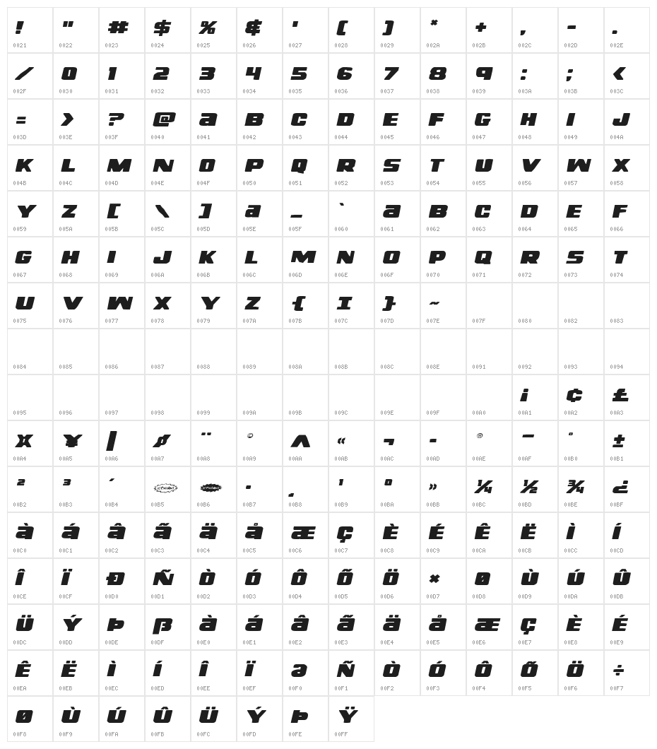 Right Hand Luke Expanded Italic Character Map