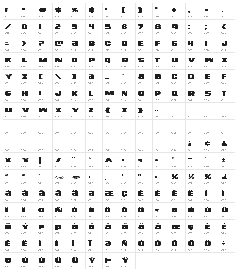 Right Hand Luke Expanded Character Map