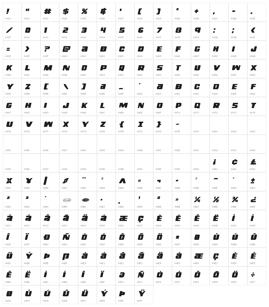Right Hand Luke Italic Character Map
