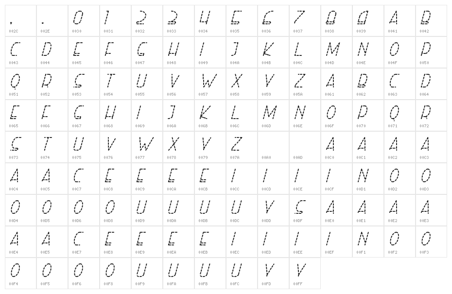 Right Hand RegularItalicDash Character Map