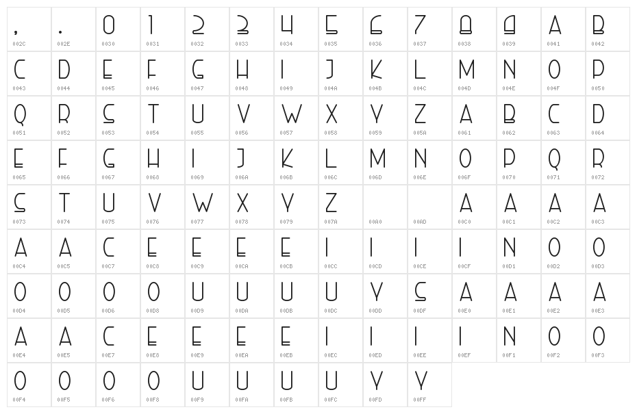 Right Hand Character Map