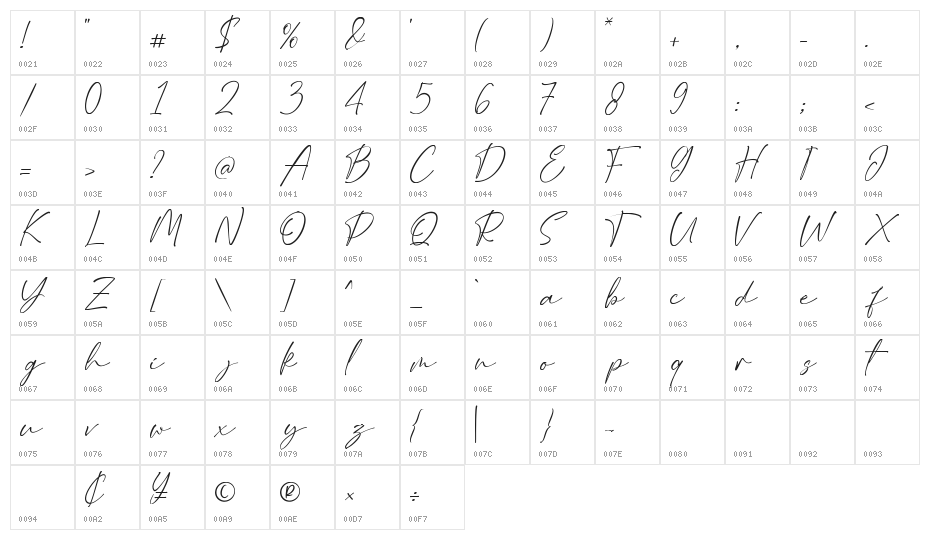 Right Here Character Map