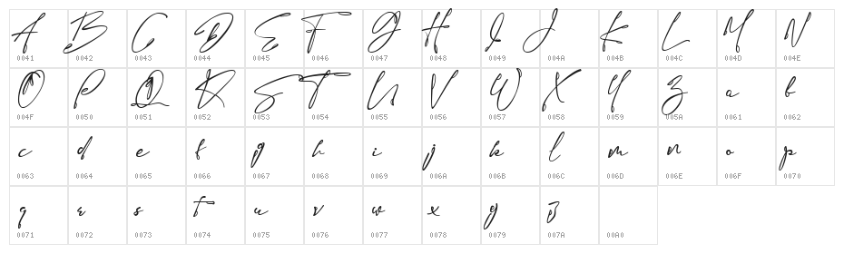 Right  Mellody Character Map