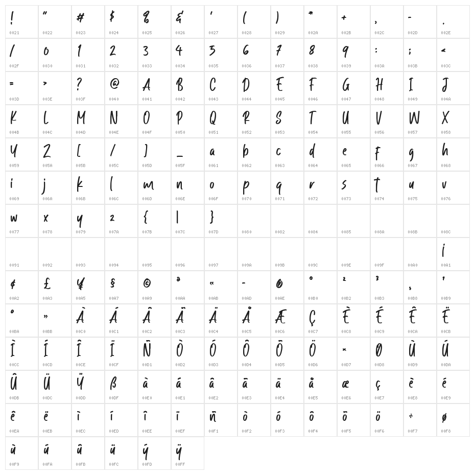 Right Night Character Map