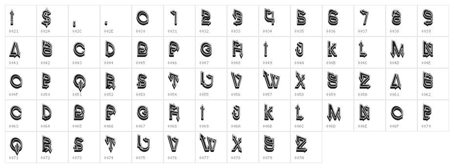 Right Paths Regular Character Map