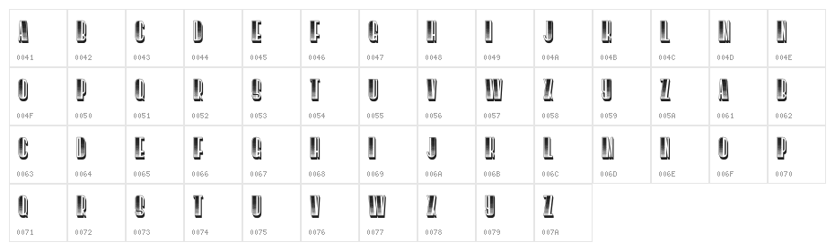 Right Regular Character Map