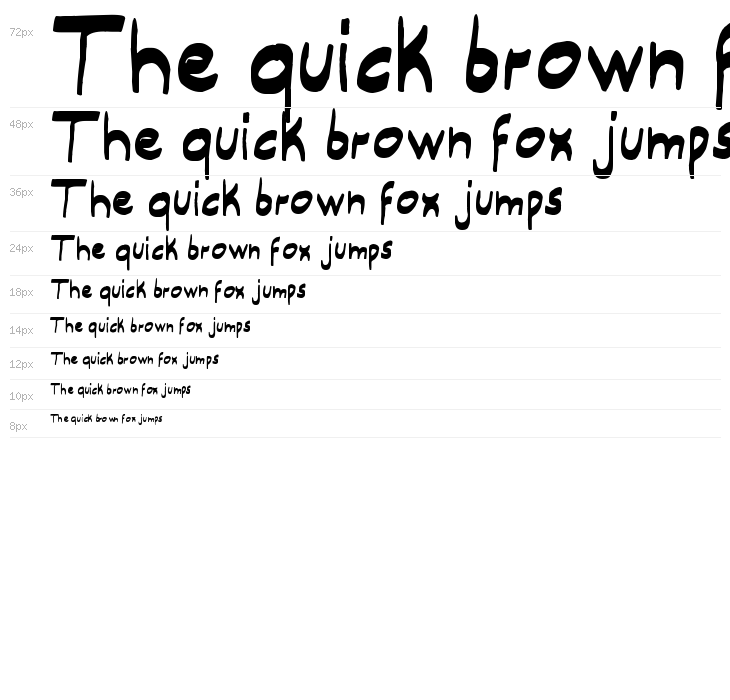 Right Round Waterfall